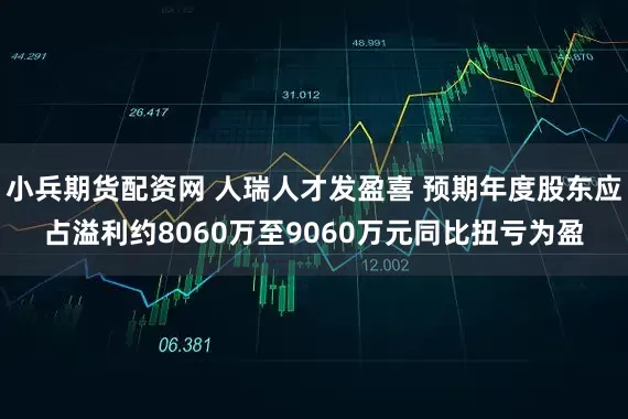 小兵期货配资网 人瑞人才发盈喜 预期年度股东应占溢利约8060万至9060万元同比扭亏为盈